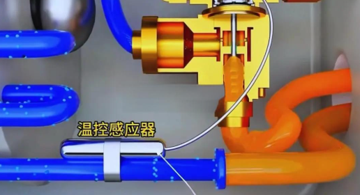 膨脹閥感溫包為何必須綁扎且做好保溫？